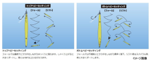 ISSEI Lures Saltwater Umitaro Nekometal Long 120g #060 Ohashi Rainbow (t)