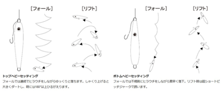 ISSEI Lures Saltwater Umitaro Nekometal Biwa Trout SP 50g #046 Pink Dot Glow
