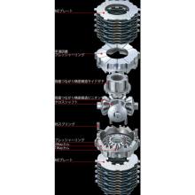 GS350 GRS191 GRS196 LSD CUSCO LSD Type RS 1WAY Rear LSD-193-F CUSCO type-RS 2WAY 1WAY 2WAY Differential LSD